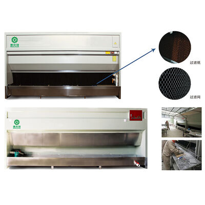 พัดลมหลุดศูนย์กลาง รวมฝุ่นน้ําตก เครื่องสกัดฝุ่นน้ํา สําหรับการผลิตหิน